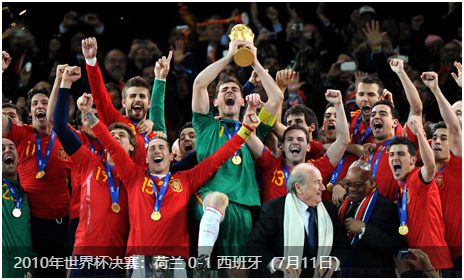 10年世界杯冠军西班牙